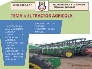 1-INTRODUCCION
A LA MAQUINARIA
AGRICOLA
2-TIPOS DE
PRODUCCION
AGRICOLA.
3-CONCEPTO DEL
TRACTOR
AGRICOLA
4-FUNCIONES Y
CLASIFICACION DE
LOS TRACTORES
AGRICOLAS
5-PARTES DE UN
TRACTOR
7.SISTEMAS DE LOS
MOTORES
 
