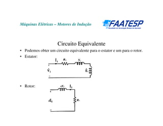 Máquinas Elétricas – Motores de Indução
Circuito Equivalente
• Podemos obter um circuito equivalente para o estator e um para o rotor.
• Estator:
• Rotor:
 