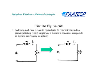 Máquinas Elétricas – Motores de Indução
Circuito Equivalente
• Podemos modificar o circuito equivalente do rotor introduzindo a
grandeza fictícia (R2/s) simplificar o circuito e podermos compará-lo
ao circuito equivalente do estator:
 