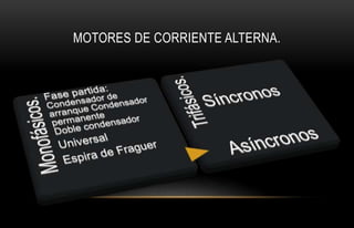 MOTORES DE CORRIENTE ALTERNA.
 