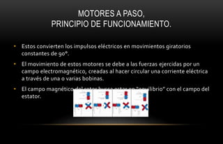 MOTORES A PASO,
PRINCIPIO DE FUNCIONAMIENTO.
• Estos convierten los impulsos eléctricos en movimientos giratorios
constantes de 90°.
• El movimiento de estos motores se debe a las fuerzas ejercidas por un
campo electromagnético, creadas al hacer circular una corriente eléctrica
a través de una o varias bobinas.
• El campo magnético del rotor busca estar en “equilibrio” con el campo del
estator.
 