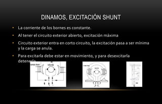 DINAMOS, EXCITACIÓN SHUNT
• La corriente de los bornes es constante.
• Al tener el circuito exterior abierto, excitación máxima
• Circuito exterior entra en corto circuito, la excitación pasa a ser mínima
y la carga se anula.
• Para excitarla debe estar en movimiento, y para desexcitarla
detenerla.
 