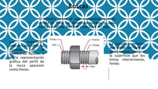 Roscas
El cilindro sobre el que suponemos que se
arrolla el filete se denomina núcleo, y cada
vuelta completa del filete constituye un hilo.
Las superficies
laterales del filete se
conocen con el
nombre de flancos, y
en la representación
gráfica del perfil de
la rosca aparecen
como líneas.
La superficie exterior
que limita los flancos
se denomina cresta; y
la superficie que los
limita interiormente,
fondo.
 