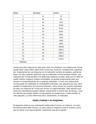 PASO                   ESTADO                  CINTA
          1                       s1                    11
          2                       s2                    01
          3                       s2                   010
          4                       s3                   0100
          5                       s4                   0101
          6                       s5                   0101
          7                       s5                   0101
          8                       s1                   1101
          9                       s2                   1001
          10                      s3                   1001
          11                      s3                 10010
          12                      s4                 10011
          13                      s4                 10011
          14                      s5                 10011
          15                      s1                 11011
       PARADA


Vemos que esta máquina no hace gran cosa. Sin embargo, una máquina de Turing
puede hacer cosas útiles, tales como sumar dos números, multiplicarlos, copiarlos,
etc. Disponiendo de una máquina con el suficiente número de estados, podríamos
hacer con ella cualquier operación que un ordenador normal pudiese realizar. Las
máquinas de Turing plantean una deducción bastante curiosa: dado que en ellas se
puede realizar cualquier trabajo computable, es posible programarlas para que
simulen el comportamiento de un potente ordenador. Y como una máquina de
Turing puede ser codificada en CUALQUIER ordenador, por pequeño que sea, sería
posible (si disponemos de memoria suficiente, claro) emular en nuestro ordenador
de casa una máquina de Turing que simule un superordenador. Esto significa que
todos los ordenadores pueden realizar exactamente el mismo tipo de tareas, y que
los cálculos que pueda realizar el más grande los puede llevar a cabo también el
más pequeño. La única diferencia sería, obviamente, la velocidad.

                      VIDEO (TURING Y SU MAQUINA).

El siguiente video es muy interesante habla sobre Turing y su maquina. Un poco
de historia sobre Alan Turing y un poco sobre su maquina como la invento y para
que se utilizo o con que proposito. esperamos sea de su agrado.
 