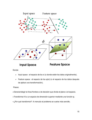15
Donde:
 Input space : el espacio de los xi (o donde están los datos originalmente).
 Feature space : el espacio de los φ(xi) (o el espacio de los datos después
de aplicar una transformación).
Pasos:
 Generar/elegir la línea frontera o de decisión que divida el plano o el espacio.
 Transformar Xi a un espacio de dimensión superior mediante una función φ.
 ¿Por qué transformar?: A menudo el problema se vuelve más sencillo.
 