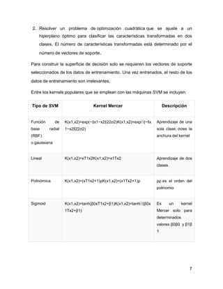 7
2. Resolver un problema de optimización cuadrática que se ajuste a un
hiperplano óptimo para clasificar las características transformadas en dos
clases. El número de características transformadas está determinado por el
número de vectores de soporte.
Para construir la superficie de decisión solo se requieren los vectores de soporte
seleccionados de los datos de entrenamiento. Una vez entrenados, el resto de los
datos de entrenamiento son irrelevantes.
Entre los kernels populares que se emplean con las máquinas SVM se incluyen:
Tipo de SVM Kernel Mercer Descripción
Función de
base radial
(RBF)
o gaussiana
K(x1,x2)=exp(−∥x1−x2∥22σ2)K(x1,x2)=exp⁡(−‖x
1−x2‖22σ2)
Aprendizaje de una
sola clase; σσes la
anchura del kernel
Lineal K(x1,x2)=xT1x2K(x1,x2)=x1Tx2 Aprendizaje de dos
clases
Polinómica K(x1,x2)=(xT1x2+1)ρK(x1,x2)=(x1Tx2+1)ρ ρρ es el orden del
polinomio
Sigmoid K(x1,x2)=tanh(β0xT1x2+β1)K(x1,x2)=tanh⁡(β0x
1Tx2+β1)
Es un kernel
Mercer solo para
determinados
valores β0β0 y β1β
1
 