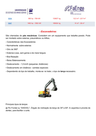 993K 950 hp - 708 kW 133637 kg 12.2 m3 - 23.7 m3
994F 1463 hp - 1092 kW 195434 kg 14 m3 - 36 m3
- Escavadeiras
São chamadas de pás mecânicas. Consistem em um equipamento que trabalha parado. Pode
ser montado sobre esteiras, pneumáticos ou trilhos.
- Características das Escavadeiras
• Normalmente sobre esteiras
• Giro de 360º
• Esteiras Lisas, sem garras e de maior largura
• Boa flutuação
• Baixo Balanceamento
• Deslocamento - 1,5 km/h (pequenas distâncias)
• Deslocamento em distância - carretas especiais
- Dependendo do tipo de trabalho, monta-se no trator, o tipo de lança necessário.
Principais tipos de lanças:
a) Pá Frontal ou “SHOVEL”: Ângulo de inclinação da lança de 35º a 65º. A caçamba é provida de
dentes, para facilitar o corte.
 