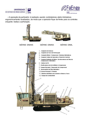 - A operação da perfuratriz é realizada usando controladores eletro-hidráulicos
ergonomicamente localizados, de modo que o operador fique de frente para os controles
enquanto realiza a perfuração.
 