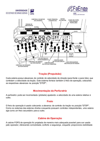 Tração (Propulsão)
Cada esteira possui alavancas de controle de velocidade de direção (para frente e para trás), que
controlam a velocidade da tração. Este sistema fornece também o freio de operação, colocando
as respectivas alavancas na posição "STOP".
Movimentação da Perfuratriz
A perfuratriz pode ser movimentada (pilotada) ajustando a velocidade de uma esteira relativa à
outra.
Freio
O freio de operação é usado colocando a alavanca de controle da tração na posição "STOP".
Como os sistemas das esteiras direita e esquerda possuem controles independentes, uma esteira
age como um freio secundário para a outra.
Cabine de Operação
A cabine FOPS de operação foi projetada de maneira mais adequada possível para ser usada
pelo operador, oferecendo comodidade, conforto e segurança, enquanto proporciona visibilidade
 