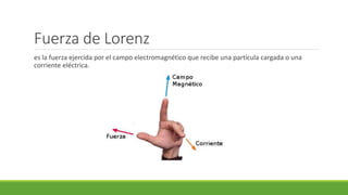 Fuerza de Lorenz
es la fuerza ejercida por el campo electromagnético que recibe una partícula cargada o una
corriente eléctrica.
 
