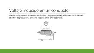Voltaje inducido en un conductor
es toda causa capaz de mantener una diferencia de potencial entre dos puntos de un circuito
abierto o de producir una corriente eléctrica en un circuito cerrado.
 