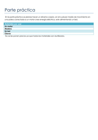 Parte práctica
En la parte práctica se planea hacer un dinamo casero, en el cual por medio de movimiento en
una polea conectada a un motor cree energía eléctrica, este alimentando un led.
Materiales por usar
Un motor
Madera
Un led
Clavos
No se les ponen precios ya que todos los materiales son reutilizados.
 