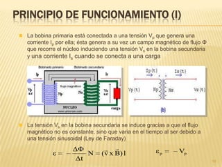 PÉRDIDAS EN LAS MÁQUINAS ELÉCTRICAS
ROTATIVAS
De fricción o ventilación, debidas al rozamiento de
las diferentes piezas móviles y la circulación de
aire para refrigeración
Pérdidas en el cobre debido a efecto Joule
MECÁNICAS
ELÉCTRICAS
MAGNÉTICAS
Pérdidas en el hierro debidas a las variaciones en
los campos magnéticos y a la frecuencia con la
que lo hacen
PÉRDIDAS DE UNA
MÁQUINA ELÉCTRICA
ROTATIVA
10
 