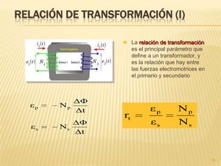 TRANSFORMADORES
Máquinas eléctricas I
 