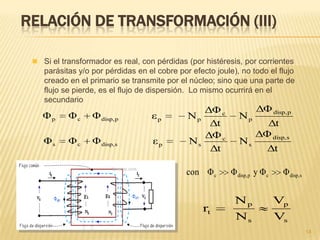 FUNCIONES DE LOS TRANSFORMADORES
Las principales funciones de los transformadores son:
 Elevar el voltaje
 Disminuir el voltaje
 Protección de circuitos por aislamiento (separación
física)
 Sensores de posición y movimiento inductivos
 conectar dos sistemas de transmisión de tensiones
diferentes (autotransformadores)
14
 