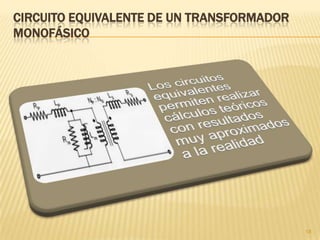 POSICIÓN DE LAS BOBINAS
Devanado simétrico: cada bobina enrollada en una
columna
Devanado concéntrico: la bobina de alta tensión se
coloca sobre la de baja perfectamente aislada. Se
favorece así el aislamiento del núcleo y de la bobina de
alta tensión
Devanado alterno: bobinas concéntricas pero en las dos
columnas
Devanado acorazado: núcleo de tres columnas y
bobinas concéntricas en la central
18
 