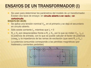 CIRCUITO EQUIVALENTE DE UN TRANSFORMADOR
MONOFÁSICO
27
 