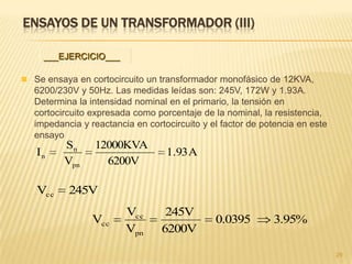 PÉRDIDAS EN LOS TRANSFORMADORES
MONOFÁSICOS (II)
pérdidas por histéresis (Xm): debidas al diferente recorrido de las
líneas de campo magnético en cada semiciclo de la señal
sinusoidal aplicada. La corriente de magnetización Im será
proporcional a la tensión aplicada a en el núcleo, pero desfasada
90º, por lo que equivale a una reactancia inductiva Xm en paralelo
pérdidas a causa de los flujos de dispersión (Xp, Xs): debidas a
los flujos de dispersión tanto en el primario como en el
secundario. Se representan por sendas bobinas en serie con los
bobinados de reactancias Xp y Xs respectivamente
29
 