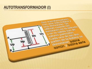 REGULACIÓN DE VOLTAJE EN LOS
TRANSFORMADORES
35
 A la vista de los diagramas vectoriales de un transformador monofásico
real con carga, podemos comprobar como la tensión de salida Vs varía
en función del valor de la carga aunque la tensión de entrada Vp
permanezca constante.
 Se define la regulación de voltaje (RV) como la relación entre las
tensiones de salida en vacio Vso y con carga Vspc
(%)100
V
VV
RV
spc
spcso
 Interesa que sea pequeña para que sean lo más parecidas posible
 