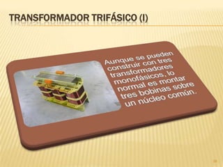ENSAYOS DE UN TRANSFORMADOR (III)
 Se ensaya en cortocircuito un transformador monofásico de 12KVA,
6200/230V y 50Hz. Las medidas leídas son: 245V, 172W y 1.93A.
Determina la intensidad nominal en el primario, la tensión en
cortocircuito expresada como porcentaje de la nominal, la resistencia,
impedancia y reactancia en cortocircuito y el factor de potencia en este
ensayo
38
___EJERCICIO___
245VVcc
A93.1
6200V
12000VA
V
S
I
pn
n
n
3.95%0.0395
6200V
245V
V
V
V
pn
cc
cc
 