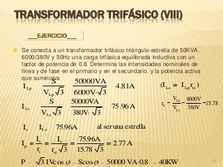 TRANSFORMADOR TRIFÁSICO (VIII)
 Se conecta a un transformador trifásico triángulo-estrella de 50KVA,
6000/380V y 50Hz una carga trifásica equilibrada inductiva con un
factor de potencia de 0.8. Determina las intensidades nominales de
línea y de fase en el primario y en el secundario, y la potencia activa
que suministra
54
___EJERCICIO___
estrellaunaseral
78.51
380V
6000V
V
V
r
Ls
Lp
tc
A81.4
36000V·
50000VA
3V
S
I
Lp
Lp
75.96AII Lss
A77.2
315.78
75.96A
3r
I
r
I
I
tc
s
t
s
p
A96.75
3380V·
50000VA
3V
S
I
Ls
Ls
)rI(I tcLpLs
40KWVA·0.800005ScosIVcos3P
 