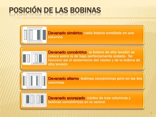9
RÉGIMEN DE FUNCIONAMIENTO DE LAS
MÁQUINAS ELÉCTRICAS ROTATIVAS
Cuando no está conectado a un circuito exterior
Trabaja en las condiciones para las que ha sido
diseñado. No hay peligro de calentamientos o
roturas
EN VACÍO
RÉGIMEN NOMINAL
PLENA CARGA Cuando trabaja exactamente a su valor nominal
MÁQUINA ELÉCTRICA
ROTATIVA
SOBRECARGA Cuando trabaja a una potencia mayor a la nominal
 
