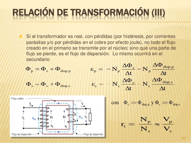 Máquinas eléctricas I