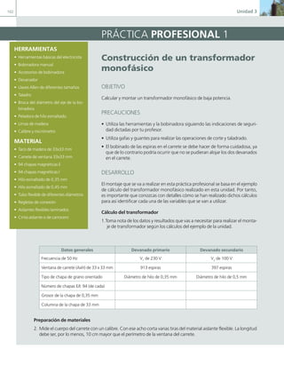 102 Unidad 3
PRÁCTICA PROFESIONAL 1
construcción de un transformador
monofásico
OBJETIVO
Calcular y montar un transformador monofásico de baja potencia.
PRECAUCIONES
• Utiliza las herramientas y la bobinadora siguiendo las indicaciones de seguri-
dad dictadas por tu profesor.
• Utiliza gafas y guantes para realizar las operaciones de corte y taladrado.
• El bobinado de las espiras en el carrete se debe hacer de forma cuidadosa, ya
que de lo contrario podría ocurrir que no se pudieran alojar los dos devanados
en el carrete.
DESARROLLO
El montaje que se va a realizar en esta práctica profesional se basa en el ejemplo
de cálculo del transformador monofásico realizado en esta unidad. Por tanto,
es importante que conozcas con detalles cómo se han realizado dichos cálculos
para así identificar cada una de las variables que se van a utilizar.
Cálculo del transformador
1.Toma nota de los datos y resultados que vas a necesitar para realizar el monta-
je de transformador según los cálculos del ejemplo de la unidad.
Datos generales Devanado primario Devanado secundario
Frecuencia de 50 Hz V1
de 230 V V2
de 100 V
Ventana de carrete (AxH) de 33 x 33 mm 913 espiras 397 espiras
Tipo de chapa de grano orientado Diámetro de hilo de 0,35 mm Diámetro de hilo de 0,5 mm
Número de chapas E/I: 94 (de cada)
Grosor de la chapa de 0,35 mm
Columna de la chapa de 33 mm
Preparación de materiales
2. Mide el cuerpo del carrete con un calibre. Con ese acho corta varias tiras del material aislante flexible. La longitud
debe ser, por lo menos, 10 cm mayor que el perímetro de la ventana del carrete.
HERRAMIENTAS
• Herramientas básicas del electricista
• Bobinadora manual
• Accesorios de bobinadora
• Devanador
• Llaves Allen de diferentes tamaños
• Taladro
• Broca del diámetro del eje de la bo-
binadora
• Peladora de hilo esmaltado.
• Limas de madera
• Calibre y micrómetro
MATERIAL
• Taco de madera de 33x33 mm
• Carrete de ventana 33x33 mm
• 94 chapas magnéticas E
• 94 chapas magnéticas I
• Hilo esmaltado de 0,35 mm
• Hilo esmaltado de 0,45 mm
• Tubo flexible de diferentes diámetros
• Regletas de conexión
• Aislantes flexibles laminados
• Cinta aislante o de carrocero
03 Maquinas electricas.indd 102 16/07/12 15:06
 