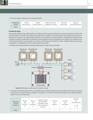 Transformadores 107
2. Anota los valores obtenidos en la siguiente tabla:
Magnitud
a medir
Tensión
del primario V1
Tensión
del secundario V2
Potencia en vacío.
Pérdidas en el hierro
Corriente
del primario
Relación
de transformación
Valor
Prueba de carga
Esta prueba solamente se puede realizar si se dispone de la carga adecuada para conseguir la potencia máxima del
transformador. En el taller de pruebas esto solamente es posible si el transformador es de baja potencia. Aquí se
propone la utilización de cargas de tipo resistivo como pueden ser varias lámparas conectadas en paralelo hasta
conseguir la potencia adecuada. No obstante, sería interesante que la comprobación se realizara con receptores con
componente inductiva, como pueden ser motores monofásicos. No obstante, existen módulos didácticos de carga
que pueden ser empleados de forma óptima para esta prueba.
3. Realizar el montaje siguiendo el esquema del ensayo en carga visto en la unidad.
L
N
Tensión del
primario
Tensión del
secundario
Intensidad del
primario
Intensidad del
secundario
Carga
A
0
10
0,5
J.C.M.Castillo
Editex
A
0
10
0,5
J.C.M.Castillo
Editex
V
0
100
250
500
J.C.M.Castillo
Editex
V
0
100
250
500
J.C.M.Castillo
Editex
Primario Secundario
Transformador
230 Vca
a Figura 3.63. Montaje a realizar para el ensayo en carga.
4. Conectar varias lámparas de 230 V en paralelo hasta conseguir la potencia máxima del transformador, alimentar
el circuito con corriente alterna y dejarlo funcionado 2 ó 3 minutos. Anota los resultados en la siguiente tabla y
deducir los que correspondan.
Magnitud
a medir
o deducir
Tensión
del
primario
V1
Tensión
del
secundario
V2
Caída de tensión
del secundario
tomando el valor
de V2
del ensayo
de vacío
Corriente
del
primario
I1
Corriente
del
secundario
I2
Relación
de
transformación
m
I
I
= 1
2
Valor
03 Maquinas electricas.indd 107 16/07/12 15:07
 