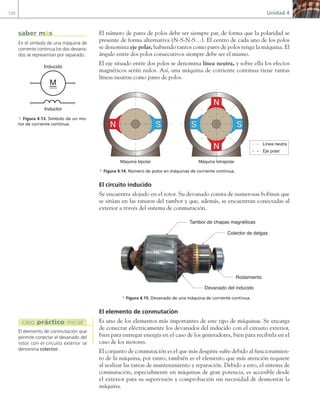 120 Unidad 4
El número de pares de polos debe ser siempre par, de forma que la polaridad se
presente de forma alternativa (N-S-N-S…). El centro de cada uno de los polos
se denomina eje polar, habiendo tantos como pares de polos tenga la máquina. El
ángulo entre dos polos consecutivos siempre debe ser el mismo.
El eje situado entre dos polos se denomina línea neutra, y sobre ella los efectos
magnéticos serán nulos. Así, una máquina de corriente continua tiene tantas
líneas neutras como pares de polos.
N S S
N
N
S
Línea neutra
Eje polar
Máquina bipolar Máquina tetrapolar
a Figura 4.14. Número de polos en máquinas de corriente continua.
El circuito inducido
Se encuentra alojado en el rotor. Su devanado consta de numerosas bobinas que
se sitúan en las ranuras del tambor y que, además, se encuentran conectadas al
exterior a través del sistema de conmutación.
Tambor de chapas magnéticas
Colector de delgas
Rodamiento
Devanado del inducido
a Figura 4.15. Devanado de una máquina de corriente continua.
El elemento de conmutación
Es uno de los elementos más importantes de este tipo de máquinas. Se encarga
de conectar eléctricamente los devanados del inducido con el circuito exterior,
bien para entregar energía en el caso de los generadores, bien para recibirla en el
caso de los motores.
El conjunto de conmutación es el que más desgaste sufre debido al funcionamien-
to de la máquina, por tanto, también es el elemento que más atención requiere
al realizar las tareas de mantenimiento y reparación. Debido a esto, el sistema de
conmutación, especialmente en máquinas de gran potencia, es accesible desde
el exterior para su supervisión y comprobación sin necesidad de desmontar la
máquina.
En el símbolo de una máquina de
corriente continua los dos devana-
dos se representan por separado.
saber más
M
Inducido
Inductor
a Figura 4.13. Símbolo de un mo-
tor de corriente continua.
El elemento de conmutación que
permite conectar el devanado del
rotor con el circuito exterior se
denomina colector.
caso práctico inicial
04 Maquinas electricas.indd 120 17/07/12 08:09
 