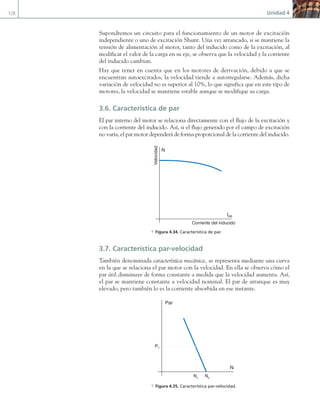 128 Unidad 4
Supondremos un circuito para el funcionamiento de un motor de excitación
independiente o uno de excitación Shunt. Una vez arrancado, si se mantiene la
tensión de alimentación al motor, tanto del inducido como de la excitación, al
modificar el valor de la carga en su eje, se observa que la velocidad y la corriente
del inducido cambian.
Hay que tener en cuenta que en los motores de derivación, debido a que se
encuentran autoexcitados, la velocidad tiende a autorregularse. Además, dicha
variación de velocidad no es superior al 10%, lo que significa que en este tipo de
motores, la velocidad se mantiene estable aunque se modifique su carga.
3.6. Característica de par
El par interno del motor se relaciona directamente con el flujo de la excitación y
con la corriente del inducido. Así, si el flujo generado por el campo de excitación
no varía, el par motor dependerá de forma proporcional de la corriente del inducido.
Corriente del inducido
N
IAB
Velocidad
a Figura 4.34. Característica de par.
3.7. Característica par-velocidad
También denominada característica mecánica, se representa mediante una curva
en la que se relaciona el par motor con la velocidad. En ella se observa cómo el
par útil disminuye de forma constante a medida que la velocidad aumenta. Así,
el par se mantiene constante a velocidad nominal. El par de arranque es muy
elevado, pero también lo es la corriente absorbida en ese instante.
Par
Pn
N
Nn
N0
a Figura 4.35. Característica par-velocidad.
04 Maquinas electricas.indd 128 17/07/12 08:09
 