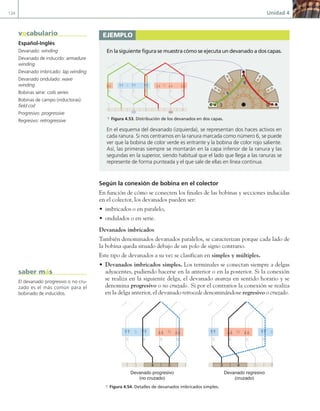 134 Unidad 4
Según la conexión de bobina en el colector
En función de cómo se conecten los finales de las bobinas y secciones inducidas
en el colector, los devanados pueden ser:
• imbricados o en paralelo,
• ondulados o en serie.
Devanados imbricados
También denominados devanados paralelos, se caracterizan porque cada lado de
la bobina queda situado debajo de un polo de signo contrario.
Este tipo de devanados a su vez se clasifican en simples y múltiples.
• Devanados imbricados simples. Los terminales se conectan siempre a delgas
adyacentes, pudiendo hacerse en la anterior o en la posterior. Si la conexión
se realiza en la siguiente delga, el devanado avanza en sentido horario y se
denomina progresivo o no cruzado. Si por el contrarios la conexión se realiza
en la delga anterior, el devanado retrocede denominándose regresivo o cruzado.
3 6
3 4 5 6
S N
4 5 5 6
3 4 5 6
N S
3 4
Devanado progresivo
(no cruzado)
Devanado regresivo
(cruzado)
a Figura 4.54. Detalles de devanados imbricados simples.
ejemplo
En la siguiente figura se muestra cómo se ejecuta un devanado a dos capas.
6
7
8
9
3
4
5
3
3
4
4 8
8
9
9
2 3 4 5 6
6 7 8
3
3 4 5 6
6 7 8 9
9
c
c
c
c
N
S
a Figura 4.53. Distribución de los devanados en dos capas.
En el esquema del devanado (izquierda), se representan dos haces activos en
cada ranura. Si nos centramos en la ranura marcada como número 6, se puede
ver que la bobina de color verde es entrante y la bobina de color rojo saliente.
Así, las primeras siempre se montarán en la capa inferior de la ranura y las
segundas en la superior, siendo habitual que el lado que llega a las ranuras se
represente de forma punteada y el que sale de ellas en línea continua.
Español-Inglés
Devanado: winding
Devanado de inducido: armadure
winding
Devanado imbricado: lap winding
Devanado ondulado: wave
winding
Bobinas serie: coils series
Bobinas de campo (inductoras):
field coil
Progresivo: progressive
Regresivo: retrogressive
vocabulario
El devanado progresivo o no cru-
zado es el más común para el
bobinado de inducidos.
saber más
04 Maquinas electricas.indd 134 17/07/12 08:09
 