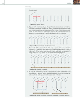 142 Unidad 4
Quedaría así:
1 2 3 4 5 6 7 8 9 10 11 12
Ranuras a contar
Yk
a Figura 4.67. Paso de ranura.
3. Siguiendo la misma pauta, se dibujan las cabezas de todas las bobinas.
Aquellas que quedan cortadas en ambos extremos del esquema, se pue-
den etiquetar opcionalmente para identificar mejor el recorrido del deva-
nado. En este caso se ha optado por disponer de la misma letra para los
extremos correspondientes a la misma bobina o sección inducida.
1 2 3 4 5 6 7 8 9 10 11 12
a
b
c c
b
a
a Figura 4.68. Representación de cabezas de ranura.
4. Se conecta el haz activo saliente de la capa superior de la primera bobina
(ranura 1) a una delga del colector, que puede ser etiquetada como la
número 1. El haz activo saliente de la misma bobina se contactará a la
delga contigua (2), ya que es un devanado imbricado progresivo.
1 2 3 4 5 6 7 8 9 10 11 12
1
12 2 3 4 5 6 7 8 9 10 11
a Figura 4.69. Conexión al colector.
5. El paso de conexión (Y2
) es de 2 secciones inducidas, que en este caso
coincide con 2 ranuras. Se une la delga etiquetada con el número 2 al haz
activo saliente de la siguiente bobina o sección inducida.
1 2 3 4
Y2
1
12 2 3
Ranuras a contar
1 2 3 4
1
12 2 3
a Figura 4.70. Paso de la conexión (izquierda) y detalle de la conexión (derecha).
(continuación)
04 Maquinas electricas.indd 142 17/07/12 08:10
 