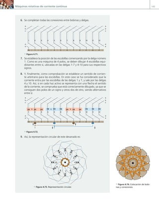 Máquinas rotativas de corriente continua 143
6. Se completan todas las conexiones entre bobinas y delgas.
1
12 2 3 4 5 6 7 8 9 10 11
1 2 3 4 5 6 7 8 9 10 11 12
a
b
c c
b
d
e e
d
a
a Figura 4.71.
7. Se establece la posición de las escobillas comenzando por la delga número
1. Como es una máquina de 4 polos, se deben dibujar 4 escobillas equi-
distantes entre sí, ubicadas en las delgas 1-7 y 4-10 para sus respectivos
signos.
8. Y, finalmente, como comprobación se establece un sentido de corrien-
te arbitrario para las escobillas. En este caso se ha considerado que la
corriente entra por las escobillas de las delgas 1 y 7, y sale por las delgas
4 y 10. Así, si en cada haz activo se representa con una flecha el sentido
de la corriente, se comprueba que está correctamente dibujado, ya que se
consiguen dos polos de un signo y otros dos de otro, siendo alternativos
entre sí.
1
12 2 3 4 5 6 7 8 9 10 11
1 2 3 4 5 6 7 8 9 10 11 12
a
b
c c
b
d
e e
d
a
N N
S
a Figura 4.72.
9. Así, la representación circular de este devanado es:
1
2
3
4
5
6
7
8
9
10
11 12
1
2
3
4
5
6
7
8
9
10
11
12
a Figura 4.73. Representación circular.
1
2
3
4
5
6
7
8
9
10
11 12
1
2
3
4
5
6
7
8
9
10
11
12
a Figura 4.74. Colocación de bobi-
nas y conexiones.
04 Maquinas electricas.indd 143 17/07/12 08:10
 