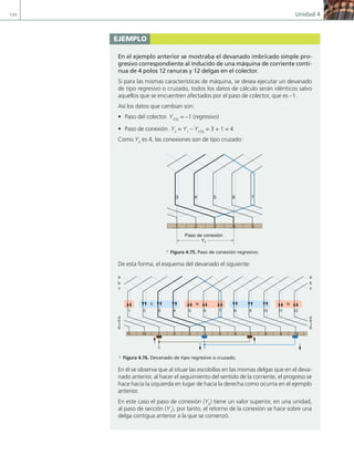 144 Unidad 4
ejemplo
En el ejemplo anterior se mostraba el devanado imbricado simple pro-
gresivo correspondiente al inducido de una máquina de corriente conti-
nua de 4 polos 12 ranuras y 12 delgas en el colector.
Si para las mismas características de máquina, se desea ejecutar un devanado
de tipo regresivo o cruzado, todos los datos de cálculo serán idénticos salvo
aquellos que se encuentren afectados por el paso de colector, que es –1.
Así los datos que cambian son:
• Paso del colector. YCOL
= –1 (regresivo)
• Paso de conexión. Y2
= Y1
– YCOL
= 3 + 1 = 4
Como Y2
es 4, las conexiones son de tipo cruzado:
3 4 5 6 7
1 2 3 4 5
Y2
Paso de conexión
a Figura 4.75. Paso de conexión regresivo.
De esta forma, el esquema del devanado el siguiente:
1 2 3 4 5 6 7 8 9 10 11 12
N
N
S
a
b
c
d
e
f
g
a
b
c
d
e
f
g
12
11 1 2 3 4 5 6 7 8 9 10
a Figura 4.76. Devanado de tipo regresivo o cruzado.
En él se observa que al situar las escobillas en las mismas delgas que en el deva-
nado anterior, al hacer el seguimiento del sentido de la corriente, el progreso se
hace hacia la izquierda en lugar de hacia la derecha como ocurría en el ejemplo
anterior.
En este caso el paso de conexión (Y2
) tiene un valor superior, en una unidad,
al paso de sección (Y1
), por tanto, el retorno de la conexión se hace sobre una
delga contigua anterior a la que se comenzó.
04 Maquinas electricas.indd 144 17/07/12 08:10
 
