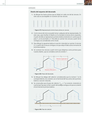150 Unidad 4
Diseño del esquema del devanado
1. Se dibujan los haces activos que se alojan en cada una de las ranuras. En
este caso es aconsejable no numerar aún las ranuras.
a Figura 4.79. Representación de los haces activos en ranuras.
2. Como ranura de inicio se puede tomar cualquiera de las representadas. En
este caso, para facilitar el diseño se ha tomado la tercera de la izquierda.
A partir de ella se representa la primera bobina teniendo en cuenta que el
paso YK
se ha acortado a 3. Para ello se cuentan tres ranuras a partir de la
contigua a la considerada como inicial.
3. Para dibujar la siguiente bobina (o sección inducida) se cuentan 4 ranuras
(Y2
) a partir de la ranura contigua a la que aloja el lado activo entrante de
la primera bobina.
4. Se numeran las ranuras a partir de la que elegimos como primera para
nuestro diseño, que se considera como la número 1.
1 2
13
3
1
12
2
1 3 4
4 5 6 7 8
8 9
9 10
0
1 11
1
Yk Y2
Ranuras a contar para Yk
Ranuras a contar para Y2
a Figura 4.83. Pasos del devanado.
5. Se dibujan las delgas del colector considerando que la número 1 es la
correspondiente a la conexión con el terminal del haz activo de la primera
bobina o sección inducida.
6. Se comprueba que el paso de colector YCOL
= 7 es correcto, teniendo en
cuenta que hay que contar a partir de la delga contigua a la que se conectó
el terminal de la primera bobina.
1 2
13
3
1
12
2
1 3 4
4 5 6 7 8
8 9
9 10
0
1 11
1
Ycol
8
2
1 3 4 5 6 7 9 10 11 12 13
a Figura 4.84. Paso de colector.
(continuación)
04 Maquinas electricas.indd 150 17/07/12 08:10
 