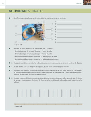 152 Unidad 4
ACTIVIDADES FINALES
1. Identifica cada una de las partes de esta máquina rotativa de corriente continua.
1
2
3
4
5
6
7
8
9 1.
2.
3.
4.
5.
6.
7.
8.
9.
a Figura 4.87.
2. Di cuáles de estos devanados se pueden ejecutar y cuáles no.
• Imbricado simple: 32 ranuras, 16 delgas y 2 pares de polos.
• Imbricado simple: 13 ranuras, 23 delgas y 3 pares de polos.
• Imbricado ondulado simple: 23 ranuras, 23 delgas y 1 par de polos.
• Imbricado ondulado simple: 11 ranuras, 22 delgas y 2 pares de polos.
3. Dibuja cómo se deben conectar las bobinas inductoras en una máquina de corriente continua de 8 polos.
4. Haz lo mismo para una máquina de 6 polos. ¿Puede ser el número de polos impar?
5. Utilizando una máquina rotativa de corriente continua que haya en el aula taller, realiza los cálculos para
un número de pares de polos que permita que el devanado se pueda ejecutar. Luego realiza todas las ac-
tividades profesionales propuestas de esta unidad.
6. Dibuja el esquema del inducido de una máquina de corriente continua de 4 polos sabiendo que el número
de ranuras y el de delgas es el mismo: 16. Representa las escobillas y la polaridad en cada haz activo de las
bobinas.
a Figura 4.88.
04 Maquinas electricas.indd 152 17/07/12 08:10
 