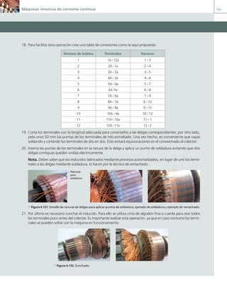 Máquinas rotativas de corriente continua 165
18. Para facilitar esta operación crea una tabla de conexiones como la aquí propuesta.
Número de bobina Terminales Ranuras
1 1A - 12a 1 – 3
2 2A - 1a 2 – 4
3 3A – 2a 3 – 5
4 4A – 3a 4 – 6
5 5A – 4a 5 – 7
6 6A -5a 6 – 8
7 7A – 6a 7 – 9
8 8A – 7a 8 – 10
9 9A – 8a 9 – 11
10 10A – 9a 10 – 12
11 11A – 10a 11 – 1
12 12A - 11a 12 - 2
19. Corta los terminales con la longitud adecuada para conectarlos a las delgas correspondientes, por otro lado,
pela unos 50 mm las puntas de los terminales de hilo esmaltado. Una vez hecho, es conveniente que vayas
soldando y cortando los terminales de dos en dos. Esto evitará equivocaciones en el conexionado al colector.
20. Inserta las puntas de los terminales en la ranura de la delga y aplica un punto de soldadura evitando que dos
delgas contiguas queden unidas eléctricamente.
Nota. Debes saber que los inducidos fabricados mediante procesos automatizados, en lugar de unir los termi-
nales a las delgas mediante soldadura, lo hacen por la técnica de remachado.
Ranuras
para
soldadura
a Figura 4.131. Detalle de ranuras de delgas para aplicar puntos de soldadura, ejemplo de soldadura y ejemplo de remachado.
21. Por último es necesario zunchar el inducido. Para ello se utiliza cinta de algodón fina o cuerda para atar todos
los terminales poco antes del colector. Es importante realizar esta operación, ya que en caso contrario los termi-
nales se pueden soltar con la máquina en funcionamiento.
a Figura 4.132. Zunchado.
04 Maquinas electricas.indd 165 17/07/12 08:11
 