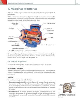 Máquinas rotativas de corriente alterna 183
4. Máquinas asíncronas
Deben su nombre a que funcionan a una velocidad diferente (inferior) a la de
sincronismo.
El funcionamiento como motor es el principal uso de las máquinas asíncronas. No
obstante, en la actualidad, se están utilizando con regularidad como generadores,
aunque su estudio se sale de los objetivos de este libro.
J
J.
J.
J.
J.
J.
J.
J
J
J C.
C.
C.
C.
C.
C
C.
C.M.
M.
M.
M.
M.
M.
M
M.
M
M Ca
Ca
Ca
Ca
Ca
Ca
Ca
Ca
Ca
a
ast
s
s
s
s
st
st
st
st
st
st
st
st
st
st
st
t
t
st
st
st
st
t
t
t
st
s
s
st
st
st
s
st
st
st
t
t
s
s
s
st
st
t
t
st
s
s
st
st
st
st
t
t
s
s
s
st
s
s
st
t
t
s
s
s
s
s
s
st
st
t
st
s
s
st
s
st
t
t
s
s
s
s
s
st
t
st
t
s
s
st
t
s
st
st
t
t
st
s
s
st
st
t
t
t
t
s
s
st
st
st
t
t
s
s
s
st
t
t
t
s
st
t
t
s
st
st
s
s
s
s
st
st
s
s
s
st
s
st
t
t
s
s
s
s
s
st
t
t
t
st
t
s
s
s
s
s
s
st
st
st
t
t
t
t
t
st
t
t
s
s
s
s
s
st
st
st
t
st
t
st
t
t
t
t
s
s
s
s
s
s
s
s
st
st
st
t
st
t
t
t
t
t
s
s
s
s
s
s
s
st
st
st
st
t
t
st
t
t
t
t
t
s
s
s
s
s
s
st
st
t
st
t
t
t
t
t
t
t
t
s
s
s
s
s
s
s
s
st
st
t
st
t
t
t
t
t
t
s
s
s
s
s
s
s
st
t
t
t
t
t
t
t
t
st
st
st
t
t
t
t
t
t
t
t
t
ti
il
i
il
il
l
l
l
l
l
l
l
i
i
i
i
i
i
il
l
il
i
i
il
il
il
i
i
il
l
l
il
i
i
i
il
il
il
il
l
l
l
l
il
il
il
l
il
il
i
i
il
i
il
il
l
l
il
i
il
l
l
i
i
il
l
l
l
l
l
i
il
l
l
l
l
il
il
l
l
il
l
il
il
l
il
il
i
i
il
l
l
l
l
i
il
i
il
l
l
l
il
l
l
l
i
il
l
l
i
il
l
l
i
i
i
i
il
l
i
i
il
l
i
il
l
l
l
l
l
i
il
il
l
l
l
l
l
l
il
il
l
l
l
l
l
i
i
il
l
l
l
l
l
l
i
i
il
i
il
il
l
l
i
i
i
i
il
l
l
i
il
il
i
i
i
il
l
l
i
i
il
l
l
i
il
l
l
l
l
l
l
l
i
il
l
l
l
i
i
i
il
l
l
l
i
il
i
il
l
l
l
l
l
l
ll
l
lo
lo
lo
lo
lo
lo
lo
lo
lo
lo
lo
lo
lo
l
l
l
lo
l
lo
lo
lo
lo
o
lo
o
lo
o
lo
lo
lo
o
l
l
lo
l
l
lo
o
lo
lo
lo
lo
lo
l
lo
o
o
o
lo
lo
lo
o
lo
lo
lo
lo
lo
lo
lo
o
lo
lo
lo
lo
lo
lo
l
lo
lo
o
lo
lo
o
o
o
o
lo
o
o
o
o
l
lo
o
lo
o
o
o
o
lo
lo
o
o
lo
o
o
lo
o
lo
o
o
o
o
o
lo
lo
o
o
lo
lo
o
o
o
o
o
o
o
o
o
o
o
o
o
o
o
o
lo
l
lo
o
o
o
o
o
l
l
lo
o
lo
lo
lo
lo
l
lo
o
o
lo
o
o
o
o
o
lo
o
o
o
o
o
lo
o
l
lo
o
o
o
lo
o
o
lo
o
lo
o
o
o
o
o
l
lo
o
l
lo
l
l
l
lo
lo
l
l
l
l
l
l
lo
o
o
o
o
Escudo posterior
Devanado del estator
Eje
Tapa del
ventilador
Escudo anterior
Ventilador Rotor en
cortocircuito
Cojinete
Placa de
características
Núcleo de la
armadura
Caja de bornes
a Figura 5.33. Constitución de un motor asíncrono trifásico.
De la misma forma que las máquinas síncronas, las asíncronas están formadas por
un circuito magnético y dos circuitos eléctricos, además de otros elementos como
son: la carcasa, escudos, tapas, base de fijación, etc.
4.1. Circuito magnético
Está formado por dos partes: una fija en el estator y una móvil en el rotor.
La armadura o estator
El estator es idéntico al utilizado en las máquinas síncronas, por tanto aquí no se
volverá a enunciar cuál es su constitución, ya que no existe ninguna diferencia
entre ambos.
El rotor
En cuanto al rotor, puede ser de dos tipos:
• Rotor en cortocircuito. Este tipo no dispone de ranuras abiertas que permi-
tan insertar en ellas un bobinado ejecutado a base de hilo o pletina esmal-
tada. Sin embargo, está constituido por un número determinado de barras
rígidas que se cierran en cortocircuito en sus extremos, formado así su propio
devanado.
• Rotor ranurado. Su aspecto es similar al de otros rotores ya estudiados para
otros tipos de máquinas. Se encuentra ranurado en todo su contorno para per-
mitir alojar en él un devanado construido a base de bobinas de hilo o pletina
esmaltada.
Ranuras
de la
armadura
Barras
del rotor
Armadura
(estator)
Rotor en
cortocircuito
a Figura 5.34. Partes de una má-
quina asíncrona con rotor en cor-
tocircuito.
05 Maquinas electricas.indd 183 17/07/12 08:15
 
