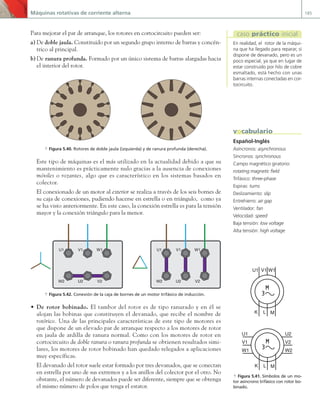 Máquinas rotativas de corriente alterna 185
Para mejorar el par de arranque, los rotores en cortocircuito pueden ser:
a) De doble jaula. Constituido por un segundo grupo interno de barras y concén-
trico al principal.
b)De ranura profunda. Formado por un único sistema de barras alargadas hacia
el interior del rotor.
a Figura 5.40. Rotores de doble jaula (izquierda) y de ranura profunda (derecha).
Este tipo de máquinas es el más utilizado en la actualidad debido a que su
mantenimiento es prácticamente nulo gracias a la ausencia de conexiones
móviles o rozantes, algo que es característico en los sistemas basados en
colector.
El conexionado de un motor al exterior se realiza a través de los seis bornes de
su caja de conexiones, pudiendo hacerse en estrella o en triángulo, como ya
se ha visto anteriormente. En este caso, la conexión estrella es para la tensión
mayor y la conexión triángulo para la menor.
V1 W1
U1
U2 V2
W2
V1 W1
U1
U2 V2
W2
a Figura 5.42. Conexión de la caja de bornes de un motor trifásico de inducción.
• De rotor bobinado. El tambor del rotor es de tipo ranurado y en él se
alojan las bobinas que constituyen el devanado, que recibe el nombre de
rotórico. Una de las principales características de este tipo de motores es
que dispone de un elevado par de arranque respecto a los motores de rotor
en jaula de ardilla de ranura normal. Como con los motores de rotor en
cortocircuito de doble ranura o ranura profunda se obtienen resultados simi-
lares, los motores de rotor bobinado han quedado relegados a aplicaciones
muy específicas.
El devanado del rotor suele estar formado por tres devanados, que se conectan
en estrella por uno de sus extremos y a los anillos del colector por el otro. No
obstante, el número de devanados puede ser diferente, siempre que se obtenga
el mismo número de polos que tenga el estator.
En realidad, el rotor de la máqui-
na que ha llegado para reparar, sí
dispone de devanado, pero es un
poco especial, ya que en lugar de
estar construido por hilo de cobre
esmaltado, está hecho con unas
barras internas conectadas en cor-
tocircuito.
caso práctico inicial
Español-Inglés
Asíncronos: asynchronous
Síncronos: synchronous
Campo magnético giratorio:
rotating magnetic field
Trifásico: three-phase
Espiras: turns
Deslizamiento: slip
Entrehierro: air gap
Ventilador: fan
Velocidad: speed
Baja tensión: low voltage
Alta tensión: high voltage
vocabulario
U1 V1 W1
K L M
U2
V2
W2
U1
V1
W1
K L M
a Figura 5.41. Símbolos de un mo-
tor asíncrono trifásico con rotor bo-
binado.
05 Maquinas electricas.indd 185 17/07/12 08:15
 