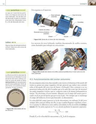 186 Unidad 5
La diferencia entre la velocidad de
sincronismo y la indicada en la caja
de bornes del motor trifásico con
rotor en jaula de ardilla se llama
deslizamiento y es necesaria para
que el motor pueda girar. Dicho de
otra forma, si no existiera el desli-
zamiento, el rotor se pararía.
NS
Nm
a Figura 5.45. Velocidades del mo-
tor síncrono.
caso práctico inicial
La caja con nueve bornes perte-
nece a la máquina asíncrona de
rotor bobinado. Seis de ellos son
del devanado situado en el estator
y los otros tres, etiquetados como
K, L, M, del devanado del rotor.
caso práctico inicial Un esquema es el siguiente:
Rotor bobinado
(inducido)
Escudo
Escudo
Devanado de la armadura
(inductor)
Escobillas
Colector de anillos
Caja de bornes
Estator
a Figura 5.43. Partes de un motor de rotor bobinado.
Los motores de rotor bobinado, también denominados de anillos rozantes,
están diseñados para trabajar en cortocircuito.
a Figura 5.44. Detalle del colector de anillos y de las escobillas de un motor asíncrono de
rotor bobinado.
4.3. Funcionamiento del motor asíncrono
En una máquina asíncrona, funcionando como motor, al alimentar el devanado del
estator se genera un campo magnético de tipo giratorio que induce una corriente
sobre el devanado del rotor (sea de barras o bobinado). Esta corriente a su vez
genera por inducción (de ahí el nombre que se le suele dar a este tipo de motores)
un campo magnético rotórico que se comporta como si de imanes permanentes se
tratara. De esta forma, el rotor intenta alinearse con el campo del estator, provo-
cando en él un par de fuerzas que provocan el giro. Así, siempre que se mantenga
el campo del inductor, el rotor gira buscando su alineamiento.
La velocidad del campo giratorio es la de sincronismo, sin embargo, la del rotor
siempre debe estar por debajo de ella, ya que si ambas llegaran a igualarse, el mo-
tor se pararía. La diferencia entre ambas velocidades recibe el nombre de desliza-
miento (S). Se suele expresar en % y se calcula mediante la siguiente expresión:
S =
NS
– Nm
NS
· 100
Donde Ns
es la velocidad de sincronismo y Nm
la de la máquina.
Algunos tipos de aerogeneradores
utilizan máquinas asíncronas de
rotor bobinado.
saber más
05 Maquinas electricas.indd 186 17/07/12 08:15
 