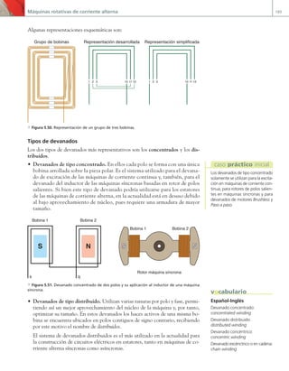 Máquinas rotativas de corriente alterna 189
Algunas representaciones esquemáticas son:
1 2 3 10 11 12
1 2 3 10 11 12
Grupo de bobinas Representación desarrollada Representación simplificada
a Figura 5.50. Representación de un grupo de tres bobinas.
Tipos de devanados
Los dos tipos de devanados más representativos son los concentrados y los dis-
tribuidos.
• Devanados de tipo concentrado. En ellos cada polo se forma con una única
bobina arrollada sobre la pieza polar. Es el sistema utilizado para el devana-
do de excitación de las máquinas de corriente continua y, también, para el
devanado del inductor de las máquinas síncronas basadas en rotor de polos
salientes. Si bien este tipo de devanado podría utilizarse para los estatores
de las máquinas de corriente alterna, en la actualidad está en desuso debido
al bajo aprovechamiento de núcleo, pues requiere una armadura de mayor
tamaño.
N
S
s q
N
S
Bobina 1 Bobina 2
Bobina 1 Bobina 2
Rotor máquina síncrona
a Figura 5.51. Devanado concentrado de dos polos y su aplicación al inductor de una máquina
síncrona.
• Devanados de tipo distribuido. Utilizan varias ranuras por polo y fase, permi-
tiendo así un mejor aprovechamiento del núcleo de la máquina y, por tanto,
optimizar su tamaño. En estos devanados los haces activos de una misma bo-
bina se encuentra ubicados en polos contiguos de signo contrario, recibiendo
por este motivo el nombre de distribuidos.
El sistema de devanados distribuidos es el más utilizado en la actualidad para
la construcción de circuitos eléctricos en estatores, tanto en máquinas de co-
rriente alterna síncronas como asíncronas.
Los devanados de tipo concentrado
solamente se utilizan para la excita-
ción en máquinas de corriente con-
tinua, para rotores de polos salien-
tes en máquinas síncronas y para
devanados de motores Brushless y
Paso a paso.
caso práctico inicial
Español-Inglés
Devanado concentrado:
concentrated winding
Devanado distribuido:
distributed winding
Devanado concéntrico:
concentric winding
Devanado excénctrico o en cadena:
chain winding
vocabulario
05 Maquinas electricas.indd 189 17/07/12 08:15
 
