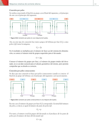 Máquinas rotativas de corriente alterna 191
Conexión por polos
Se realiza conectando el final de un grupo con el final del siguiente, y el principio
de este con el principio del siguiente.
Final Final Final Final
Principio Principio
N S N S N
a Figura 5.54. Conexión por polos en una máquina de 4 polos.
Así, en este tipo de conexión hay tantos grupos de bobinas por fase (Gf
), como
polos (2p) tiene la máquina.
Gf
= 2p
Si el resultado se multiplica por el número de fases (q) del sistema de alimenta-
ción, se conoce el número total de grupos requeridos para el devanado.
G = 2pq
Conocer el número de grupos por fase y el número de grupos totales del deva-
nado, no es un dato esencial para el cálculo geométrico del mismo, pero permite
comprobar que su diseño es correcto.
Conexión por polos consecuentes
Se dice que una conexión se hace por polos consecuentes cuando se conecta el
final de un grupo de bobinas con el principio del siguiente y así sucesivamente.
S
Final Principio Final Principio
S S S S S
a Figura 5.55. Conexión por polos consecuentes en una máquina de 6 polos.
En este caso el número de grupos por fase (Gf
) corresponde a la mitad del número
de polos, es decir, es igual al número de pares de polos (p).
Gf
= p
Por tanto, el número total de grupos del devanado es el producto de los pares de
polos por el número de fases del devanado (q):
G = pq
05 Maquinas electricas.indd 191 17/07/12 08:15
 
