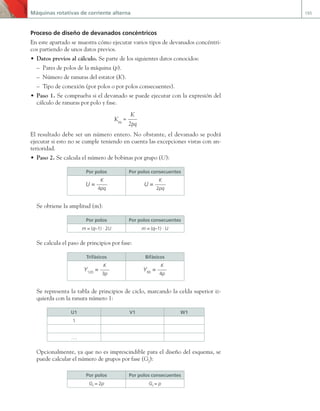 Máquinas rotativas de corriente alterna 195
Proceso de diseño de devanados concéntricos
En este apartado se muestra cómo ejecutar varios tipos de devanados concéntri-
cos partiendo de unos datos previos.
• Datos previos al cálculo. Se parte de los siguientes datos conocidos:
– Pares de polos de la máquina (p).
– Número de ranuras del estator (K).
– Tipo de conexión (por polos o por polos consecuentes).
• Paso 1. Se comprueba si el devanado se puede ejecutar con la expresión del
cálculo de ranuras por polo y fase.
Kpq
=
K
2pq
El resultado debe ser un número entero. No obstante, el devanado se podrá
ejecutar si esto no se cumple teniendo en cuenta las excepciones vistas con an-
terioridad.
• Paso 2. Se calcula el número de bobinas por grupo (U):
Por polos Por polos consecuentes
U =
K
4pq
U =
K
2pq
Se obtiene la amplitud (m):
Por polos Por polos consecuentes
m = (q–1) · 2U m = (q–1) · U
Se calcula el paso de principios por fase:
Trifásicos Bifásicos
Y120
=
K
3p
Y90
=
K
4p
Se representa la tabla de principios de ciclo, marcando la celda superior iz-
quierda con la ranura número 1:
U1 V1 W1
1
….
Opcionalmente, ya que no es imprescindible para el diseño del esquema, se
puede calcular el número de grupos por fase (Gf
):
Por polos Por polos consecuentes
Gf
= 2p Gf
= p
05 Maquinas electricas.indd 195 17/07/12 08:15
 