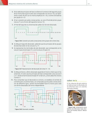 Máquinas rotativas de corriente alterna 197
5. De la tabla de principios de fase se obtiene el comienzo del segundo grupo
de la misma fase (que en este caso corresponde a la ranura 13) y se repre-
senta a partir de ahí con la misma amplitud (m = 4) y número de bobinas
por grupo (U = 2).
6. Al ser conexión por polos consecuentes, se une el final del primer grupo
(ranura 7) con el inicio del siguiente (ranura 13).
7. El final del segundo es el terminal de salida (U2) de este devanado.
1 2 3 4 5 6 7 8 9 10 11 12 13 14 15 16 17 18 19 20 21 22 23 24
U1 U2
a Figura 5.66. Conexión por polos consecuentes entre grupos de la misma fase.
8. Se dibuja el segundo devanado, sabiendo que los principios de los grupos
de esta fase están en las ranuras 5 y 17.
9. Se representan los terminales de este devanado, que corresponde con la
ranura 5 para el principio V1 y con la ranura 23 para V2.
1 2 3 4 5 6 7 8 9 10 11 12 13 14 15 16 17 18 19 20 21 22 23 24
U1 U2
V1 V2
a Figura 5.67. Representación del devanado de la fase V1 – V2.
10. Se dibuja el tercer y último devanado siguiendo el mismo criterio que en los
anteriores. En este caso los principios de fase corresponden a las ranuras 9
y 21, siendo el terminal de entrada W1 el de la 9, y el de salida W2 el de la
número 3.
11. Para comprobar que el devanado es correcto, se establece el sentido de
corriente para una de las fases y se comprueba que los polos consecutivos
son de diferente signo, siendo recomendable hacer lo mismo para cada
uno de los devanados de forma independiente.
1 2 3 4 5 6 7 8 9 10 11 12 13 14 15 16 17 18 19 20 21 22 23 24
U1
U2
V1 W1
W2 V2
S N
N S
a Figura 5.68. Devanado completo.
En las máquinas de gran potencia
es habitual aislar los devanados de
las diferentes fases con aislantes
laminados flexibles.
a Figura 5.69. Aislamiento entre
bobinas de diferentes fases (Cor-
tesía de Pinellas Electric Motor
Repair).
saber más
05 Maquinas electricas.indd 197 17/07/12 08:15
 