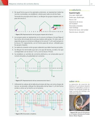 Máquinas rotativas de corriente alterna 201
2. De igual forma que en los ejemplos anteriores, se representan todas las
ranuras numeradas y se establecen colores para cada una de las fases.
Tomando los principios de la fase U, se dibujan los grupos impares con un
paso de ranura 5.
1 2 3 4 5 6 7 8 9 10 11 12 13 14 15 16 17 18 19 20 21 22 23 24
U1 V
1 5
13 1
a Figura 5.76. Representación de los grupos impares de la fase U.
3. Los grupos pares se representan en la ranura contigua a la que llega el
haz activo de entrada de la primera bobina del grupo. En este caso, el
segundo grupo se comienza a dibujar en la ranura 7 y el cuarto grupo en
la ranura 19. Lógicamente, con el mismo paso de ranura utilizado para
los grupos impares.
4. Se realiza la conexión entre grupos sabiendo que debe hacerse por polos.
5. Se dibujan los terminales que irán a la caja de bornes, es decir, los que
corresponden con la ranura 1 (U1) y con la ranura 19 (U2).
6. Se establece un sentido de corriente arbitrario y se comprueba que el
número de polos y la polaridad son correctos.
1 2 3 4 5 6 7 8 9 10 11 12 13 14 15 16 17 18 19 20 21 22 23 24
U1
U2
S N
N S N
a Figura 5.77. Representación de las conexiones de la fase U.
7. Utilizando los valores de la tabla de principios de fase, así como el paso de
ranura, se procede a dibujar los devanados de las fases V y W de forma
similar a cómo se ha hecho con el anterior.
1 2 3 4 5 6 7 8 9 10 11 12 13 14 15 16 17 18 19 20 21 22 23 24
U1
U2
V1
V2
W1
W2
S N
N S N
a Figura 5.78. Devanados completos.
La operación de inserción de
bobinas en la armadura requiere
paciencia y delicadeza, ya que un
trabajo mal realizado puede dar
lugar a errores de montaje y de
aislamiento eléctrico.
a Figura 5.79. Inserción de bobinas
en un estator (Cortesía de Pinellas
Electric Motor Repair).
saber más
Español-Inglés
Una capa: single layer
Doble capa: double layer
Ranura: slot
Aislamiento de ranura:
slot insulation
Devanados ondulados:
wave windings
Número de ranura: slot number
Paso de ranura: slot pitch
vocabulario
05 Maquinas electricas.indd 201 17/07/12 08:15
 