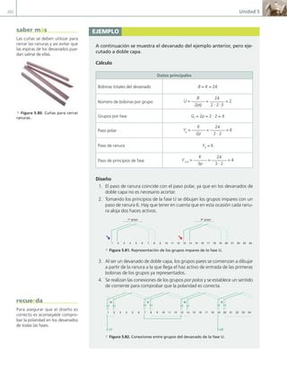 202 Unidad 5
ejemplo
A continuación se muestra el devanado del ejemplo anterior, pero eje-
cutado a doble capa.
Cálculo
Datos principales
Bobinas totales del devanado B = K = 24
Número de bobinas por grupo U =
B
2pq
=
24
2 · 2 ·3
= 2
Grupos por fase Gf
= 2p = 2 · 2 = 4
Paso polar Yp
=
K
2p
=
24
2 · 2
= 6
Paso de ranura YK
= 6
Paso de principios de fase Y120
=
K
3p
=
24
3 · 2
= 4
Diseño
1. El paso de ranura coincide con el paso polar, ya que en los devanados de
doble capa no es necesario acortar.
2. Tomando los principios de la fase U se dibujan los grupos impares con un
paso de ranura 6. Hay que tener en cuenta que en esta ocasión cada ranu-
ra aloja dos haces activos.
1 2 3 4 5 6 7 8 9 10 11 12 13 14 15 16 17 18 19 20 21 22 23 24
1er
grupo 3er
grupo
a Figura 5.81. Representación de los grupos impares de la fase U.
3. Al ser un devanado de doble capa, los grupos pares se comienzan a dibujar
a partir de la ranura a la que llega el haz activo de entrada de las primeras
bobinas de los grupos ya representados.
4. Se realizan las conexiones de los grupos por polos y se establece un sentido
de corriente para comprobar que la polaridad es correcta.
1 2 3 4 5 6 7 8 9 10 11 12 13 14 15 16 17 18 19 20 21 22 23 24
U1 U2
S
N S
N
a Figura 5.82. Conexiones entre grupos del devanado de la fase U.
Las cuñas se deben utilizar para
cerrar las ranuras y así evitar que
las espiras de los devanados pue-
dan salirse de ellas.
a Figura 5.80. Cuñas para cerrar
ranuras.
saber más
Para asegurar que el diseño es
correcto es aconsejable compro-
bar la polaridad en los devanados
de todas las fases.
recuerda
05 Maquinas electricas.indd 202 17/07/12 08:15
 