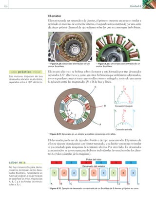 230 Unidad 6
El estator
El estator puede ser ranurado o de dientes, el primero presenta un aspecto similar a
utilizado en motores de corriente alterna, el segundo está constituido por una serie
de piezas polares (dientes) de tipo saliente sobre las que se construyen las bobinas.
a Figura 6.29. Devanado distribuido de un
motor Brushless.
a Figura 6.30. Devanado concentrado de un
motor Brushless.
El circuito eléctrico se bobina sobre el estator y está formado por tres devanados
separados 120˚ eléctricos y, como en otros bobinados que utilizan tres devanados,
estos se pueden conectar tanto en estrella como en triángulo, teniendo en cuenta
la relación entre las magnitudes (V e I) de fase y línea.
A
c
b
a
B
C
A
B
C
a
b
c
A B C
a
b
c
Conexión estrella
Conexión triángulo
a Figura 6.31. Devanado en un estator y posibles conexiones entre ellos.
El devanado puede ser de tipo distribuido o de tipo concentrado. El primero de
ellos se ejecuta en máquinas con estator ranurado, y su diseño y montaje es similar
al ya estudiado para máquinas de corriente alterna. Por otro lado, los devanados
concentrados se construyen para bobinas individuales devanadas sobre los dien-
tes (o polos salientes de la máquina).
1 2 3 4 5 6 7 8 9
A B C a b c
Polos del rotor
Devanado del estator
N S N S N S
a Figura 6.32. Ejemplo de devanado concentrado de un Brushless de 9 dientes y 6 polos en rotor.
No hay convención para deno-
minar los terminales de los deva-
nados Brushless, no obstante es
habitual asignar a los principios
de cada fase las letras mayúsculas
A, B, C y a los finales las minús-
culas a, b, c.
saber más
Los motores disponen de tres
devanados ubicados en el estator,
separados entre sí 120º eléctricos.
caso práctico inicial
06 Maquinas electricas.indd 230 16/07/12 12:26
 