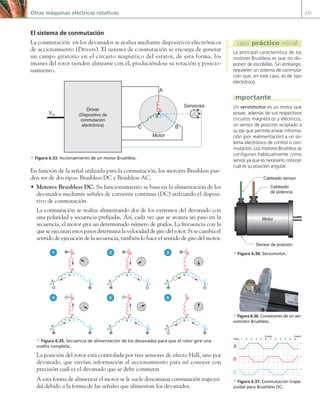 Otras máquinas eléctricas rotativas 231
El sistema de conmutación
La conmutación en los devanados se realiza mediante dispositivos electrónicos
de accionamiento (Drivers). El sistema de conmutación se encarga de generar
un campo giratorio en el circuito magnético del estator, de esta forma, los
imanes del rotor tienden alinearse con él, produciéndose su rotación y posicio-
namiento.
Driver
(Dispositivo de
conmutación
electrónica)
Motor
Sensores
A
B
C
a
b
c
Vca
a Figura 6.33. Accionamiento de un motor Brushless.
En función de la señal utilizada para la conmutación, los motores Brushless pue-
den ser de dos tipos: Brushless DC y Brushless AC.
• Motores Brushless DC. Su funcionamiento se basa en la alimentación de los
devanados mediante señales de corriente continua (DC) utilizando el disposi-
tivo de conmutación.
La conmutación se realiza alimentando dos de los extremos del devanado con
una polaridad y secuencia prefijadas. Así, cada vez que se avanza un paso en la
secuencia, el motor gira un determinado número de grados. La frecuencia con la
que se ejecutan estos pasos determina la velocidad de giro del rotor. Si se cambia el
sentido de ejecución de la secuencia, también lo hace el sentido de giro del motor.
C
A
B
a
b
c
+
- - -
-
+
C
A
B
a
b
c
+
+
C
A
B
a
b
c
+
+
C
A
B
a
b
c
- -
+
+
C
A
B
a
b
c
+
+
C
A
B
a
b
c
+
1 2 3
4 5 6
a Figura 6.35. Secuencia de alimentación de los devanados para que el rotor gire una
vuelta completa.
La posición del rotor está controlada por tres sensores de efecto Hall, uno por
devanado, que envían información al accionamiento para así conocer con
precisión cuál es el devanado que se debe conmutar.
A esta forma de alimentar el motor se le suele denominar conmutación trapezoi-
dal debido a la forma de las señales que alimentan los devanados.
La principal característica de los
motores Brushless es que no dis-
ponen de escobillas. Sin embargo,
requieren un sistema de conmuta-
ción que, en este caso, es de tipo
electrónico.
caso práctico inicial
Un servomotor es un motor que
posee, además de sus respectivos
circuitos magnéticos y eléctricos,
un sensor de posición acoplado a
su eje que permite enviar informa-
ción (por realimentación) a un sis-
tema electrónico de control o con-
mutación. Los motores Brushless se
configuran habitualmente como
servos ya que es necesario conocer
cuál es su posición angular.
Sensor de posición
Motor
Cableado
de potencia
Cableado sensor
a Figura 6.34. Servomotor.
importante
a Figura 6.36. Conexiones de un ser-
vomotor Brushless.
A
B
C
-
+
-
+
-
+
1 2 3 4 5 6
1 2 3 4 5 6
Paso
Vuelta Vuelta
a Figura 6.37. Conmutación trape-
zoidal para Brushless DC.
06 Maquinas electricas.indd 231 16/07/12 12:26
 