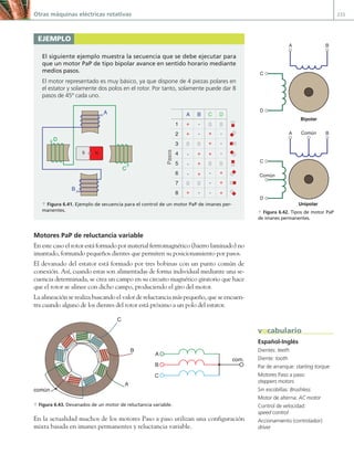 Otras máquinas eléctricas rotativas 233
Motores PaP de reluctancia variable
En este caso el rotor está formado por material ferrromagnético (hierro laminado) no
imantado, formando pequeños dientes que permiten su posicionamiento por pasos.
El devanado del estator está formado por tres bobinas con un punto común de
conexión. Así, cuando estas son alimentadas de forma individual mediante una se-
cuencia determinada, se crea un campo en su circuito magnético giratorio que hace
que el rotor se alinee con dicho campo, produciendo el giro del motor.
La alineación se realiza buscando el valor de reluctancia más pequeño, que se encuen-
tra cuando alguno de los dientes del rotor está próximo a un polo del estator.
B
C
com.
A
común
C
B
A
a Figura 6.43. Devanados de un motor de reluctancia variable.
En la actualidad muchos de los motores Paso a paso utilizan una configuración
mixta basada en imanes permanentes y reluctancia variable.
EJEMPLO
El siguiente ejemplo muestra la secuencia que se debe ejecutar para
que un motor PaP de tipo bipolar avance en sentido horario mediante
medios pasos.
El motor representado es muy básico, ya que dispone de 4 piezas polares en
el estator y solamente dos polos en el rotor. Por tanto, solamente puede dar 8
pasos de 45º cada uno.
N
A
C
D
B
A B C D
+
+ +
+
+
+
+
+
+
+
+
+
1
2
3
4
5
6
7
8
-
- -
-
-
-
-
- -
-
-
-
0 0
0 0
0 0
0 0
Pasos
N
S
N
S
N
S
N
S
N
S
N
S
N
S
N
S
S
a Figura 6.41. Ejemplo de secuencia para el control de un motor PaP de imanes per-
manentes.
C
D
B
A
C
D
Común
B
A Común
Bipolar
Unipolar
a Figura 6.42. Tipos de motor PaP
de imanes permanentes.
Español-Inglés
Dientes: teeth
Diente: tooth
Par de arranque: starting torque
Motores Paso a paso:
steppers motors
Sin escobillas: Brushless
Motor de alterna: AC motor
Control de velocidad:
speed control
Accionamiento (controlador):
driver
vocabulario
06 Maquinas electricas.indd 233 16/07/12 12:26
 